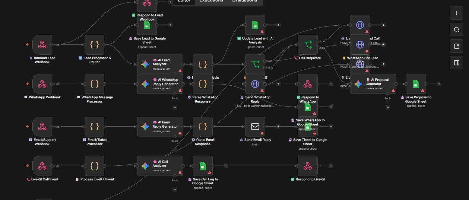 AI content ecosystem for accounting firms screenshot 1